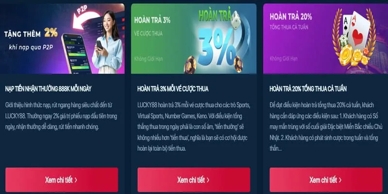 Giao diện các phương thức nạp/rút tiền tại Aebet